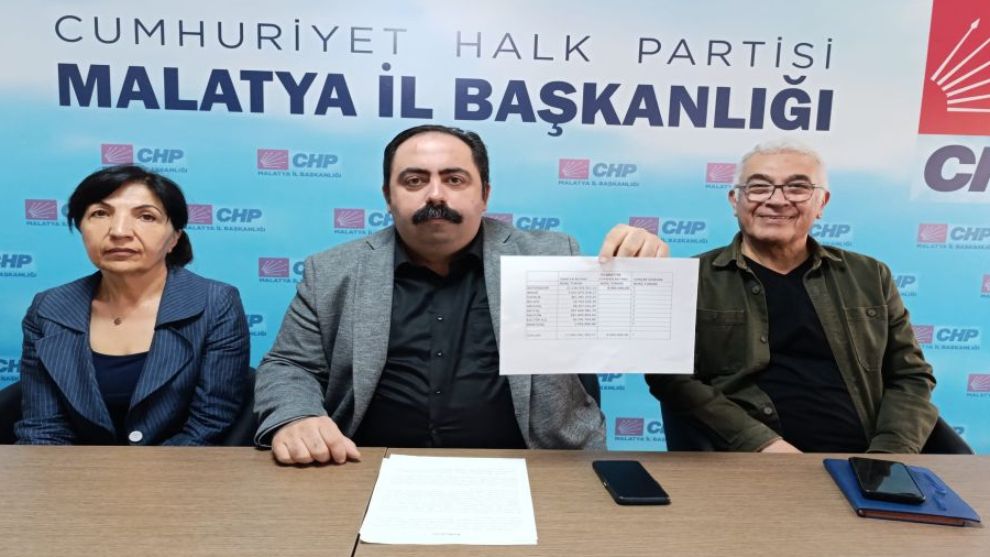 CHP'den Sayıştay ve İçişleri Bakanlığı'na "Malatya Büyükşehiri İnceleyin" Çağrısı