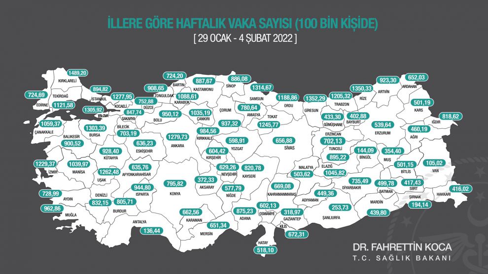 Durum vahim…vaka sayısı 2 katına çıktı