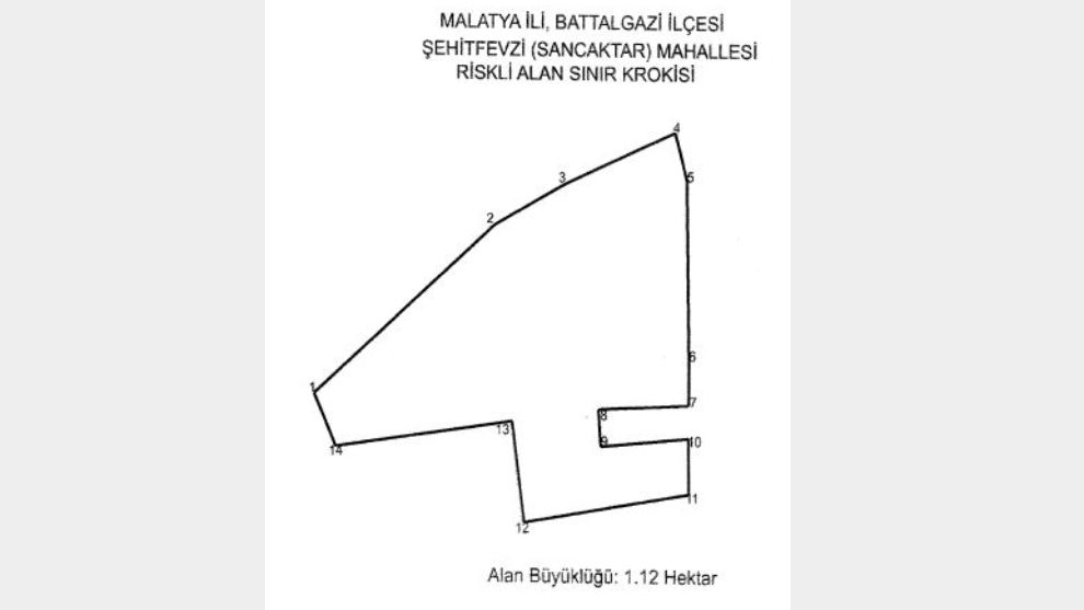 Sancaktar Mahallesi Riskli Alan İlan Edildi