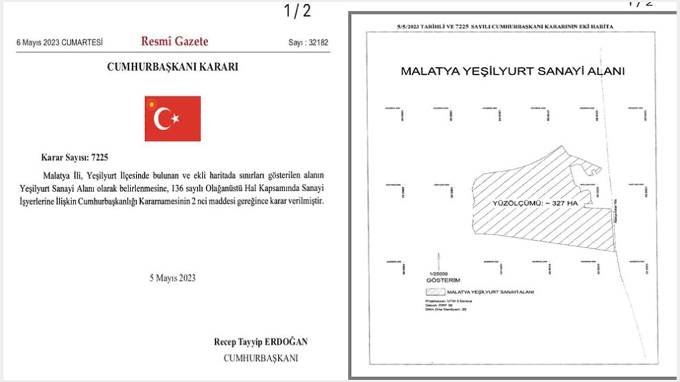 Altay Kışlası, Erdoğan imzası ile Sanayi Sitesi oldu