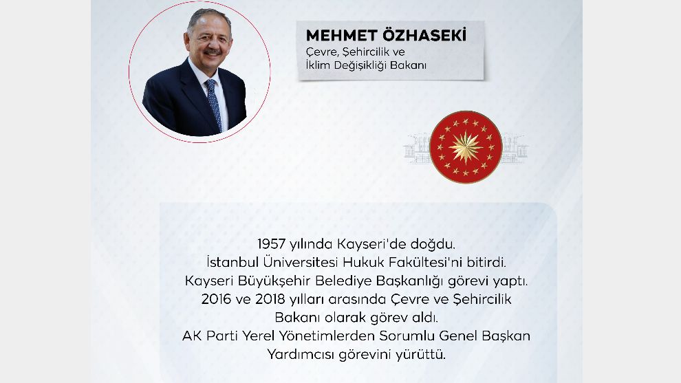 Çevre, Şehircilik ve İklim Değişikliği Bakanı Mehmet Özhaseki