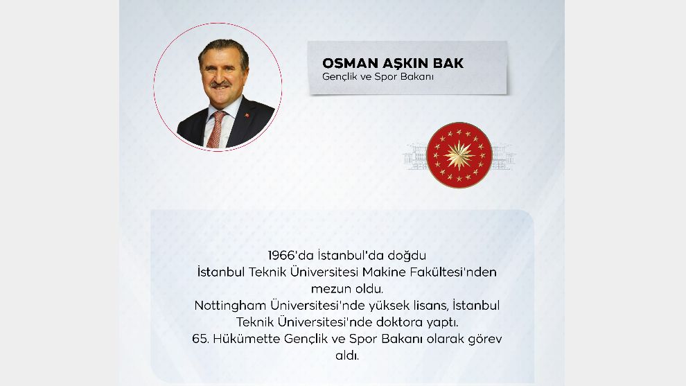 Gençlik ve Spor Bakanı Osman Aşkın Bak