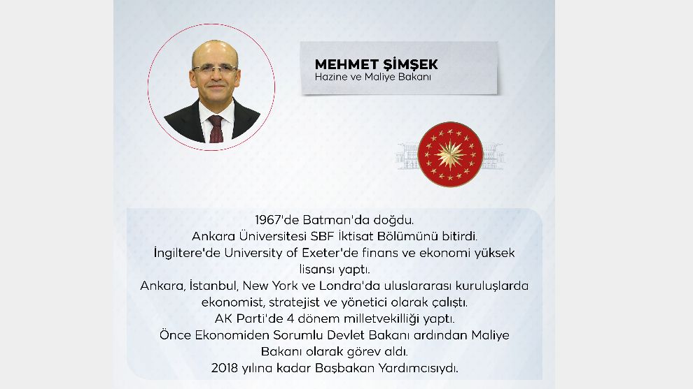 Hazine ve Maliye Bakanı Mehmet Şimşek