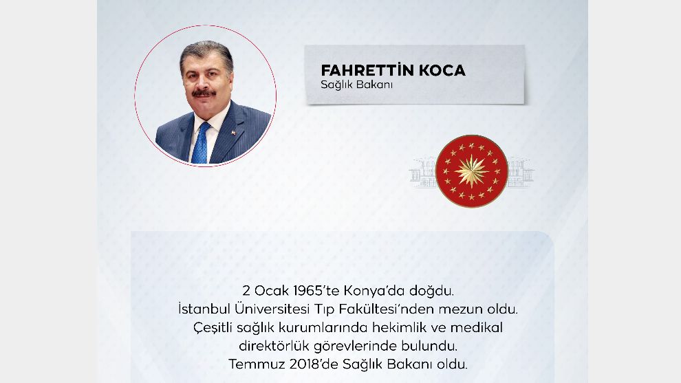 Sağlık Bakanı Fahrettin Koca