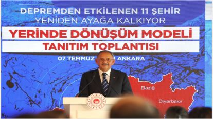 Yerinde Dönüşüm Modelinde Malatya'da Hangi Hibe ve Kredi Desteği Verilecek 