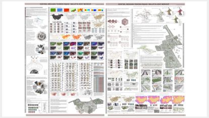 Öğrencilerin "Malatya Kent Merkezi Projesi”  Ödüllendirildi 