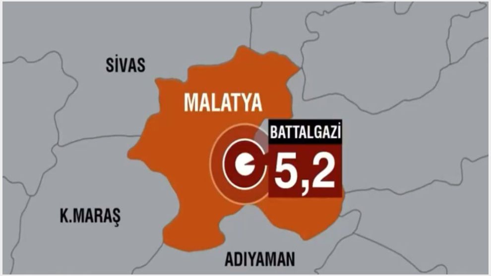 “6 Şubat depremlerinin artçısı”