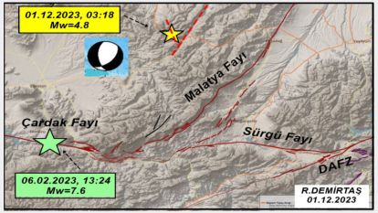 4.8 büyüklüğünde deprem uzmanları bölünmesi
