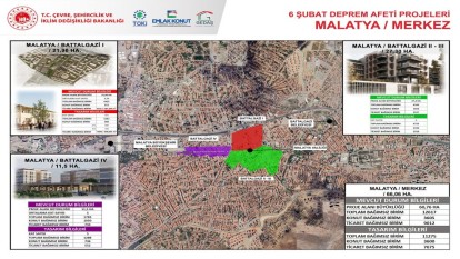 “Malatya Çarşı Merkezinde 11 bin 275 bağımsız birim inşa edilecek”