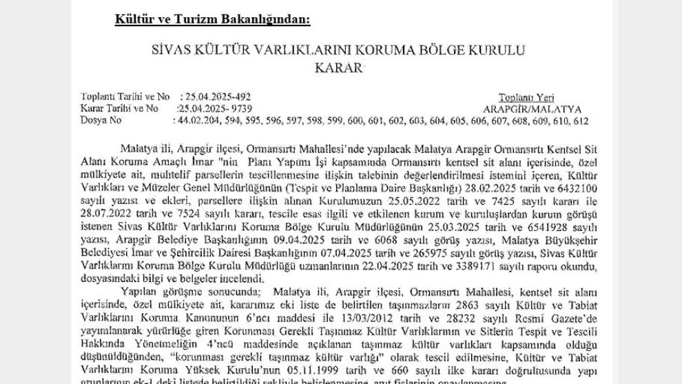 Arapgir'in Kültürel Zenginliği Korunuyor