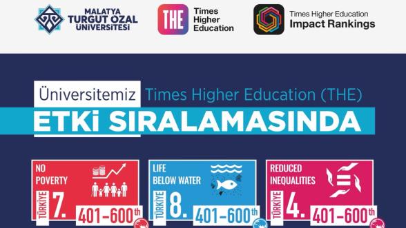 MTÜ Dünya Sürdürülebilirlik Sıralamasına Girdi