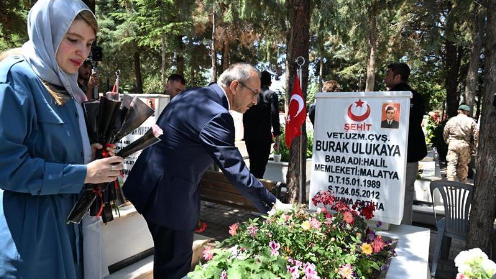 Malatya'da Bayram Öncesi Şehitlikte Birlik Duası