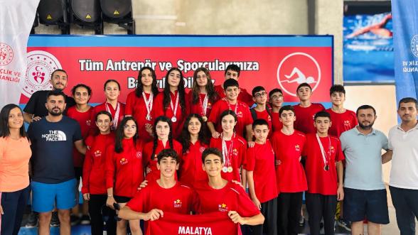 Anadolu Yıldızlar Ligi'nde Malatya Rüzgarı: Türkiye Finalleri Geliyor!