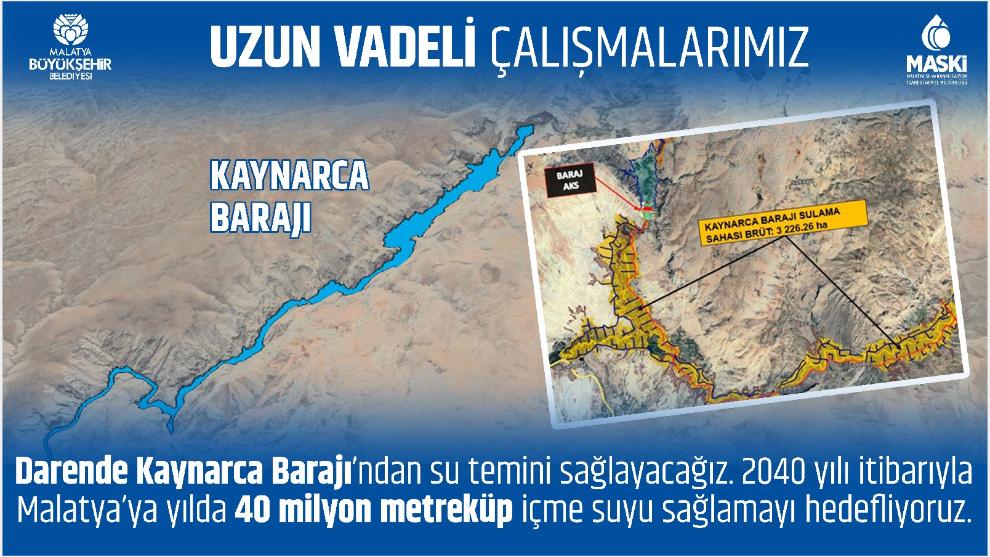 Başkan Sami Er'den Malatya'ya Kapsamlı Su Yönetimi Planı!