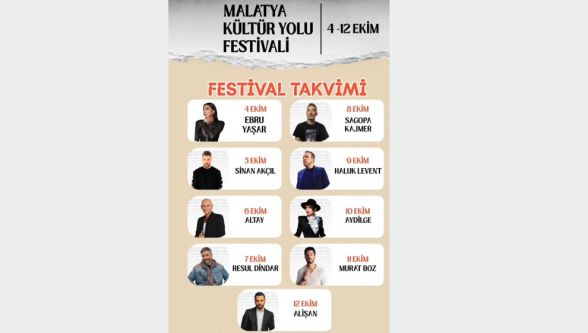 Malatya, Ünlü Sanatçılarla Sanat Coşkusu Yaşayacak