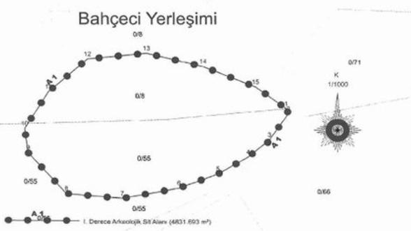 Malatya'da Bahçeci Yerleşimi Arkeolojik Sit Alanı İlan Edildi