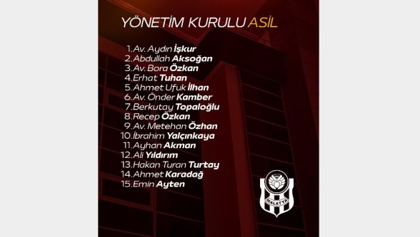 Yeni Malatyaspor'da Bu İsimler Yönetim Listelerine Girdi