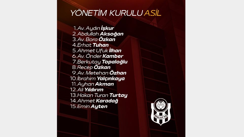Yeni Malatyaspor'da Bu İsimler Yönetim Listelerine Girdi