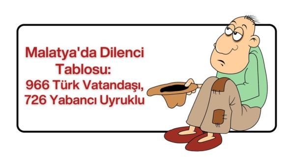 Malatya'da Dilenci Tablosu: 966 Türk Vatandaşı, 726 Yabancı Uyruklu
