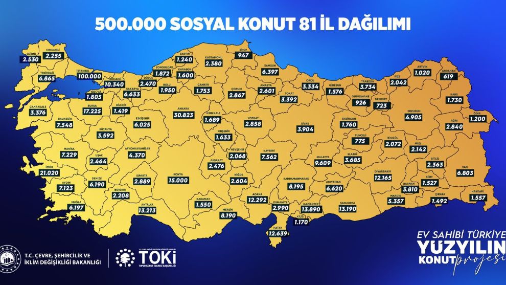 Malatya'da 9 Bin 609 Kişinin Yüzü Gülecek!..
