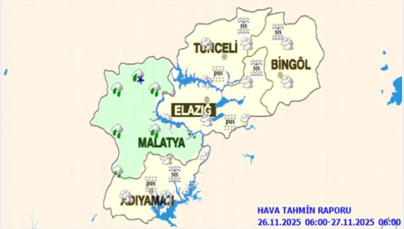 Malatya'da Sis ve Kar