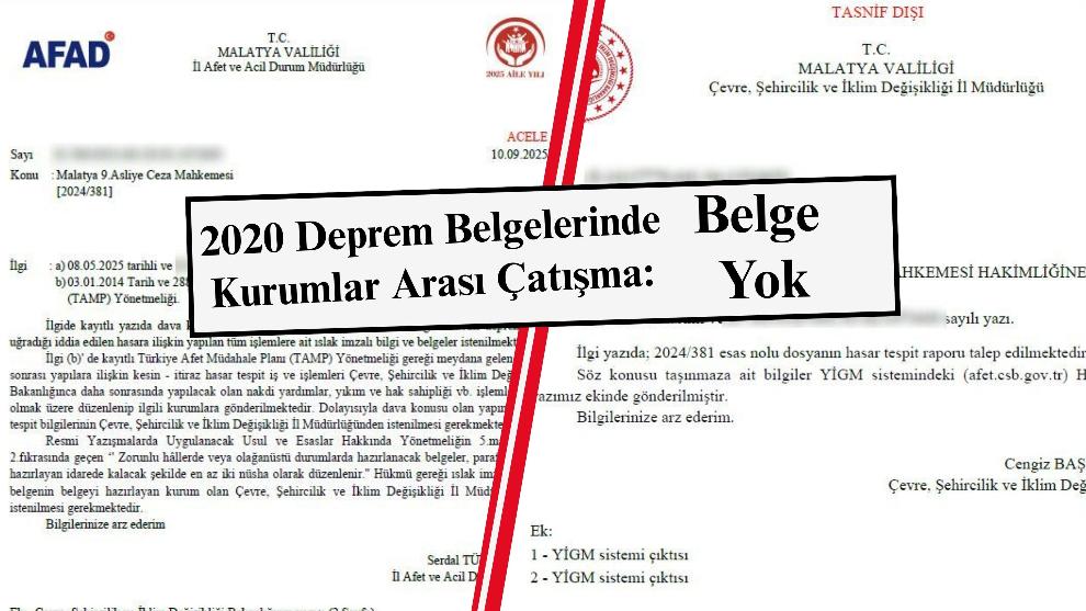 2020 Deprem Belgelerinde Kurumlar Arası Çatışma: Belge Yok