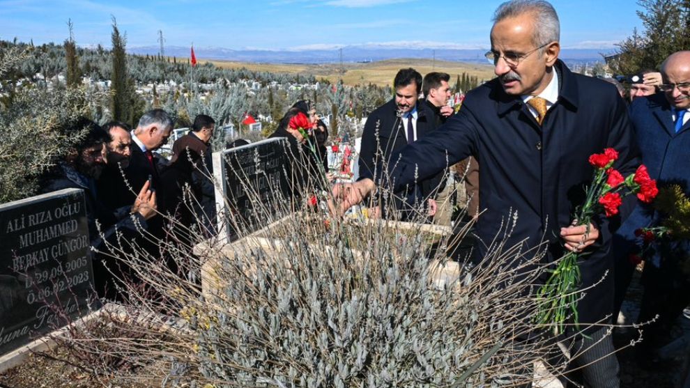 Bakan Uraloğlu Deprem Şehitliğinde Dua Etti