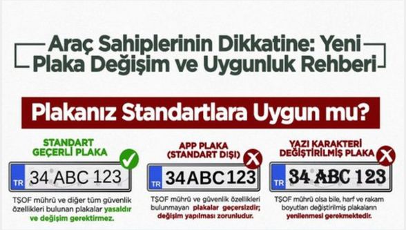 Araç Sahiplerini APP Plaka Uyarısı: Değiştirin, Cezası Ağır 