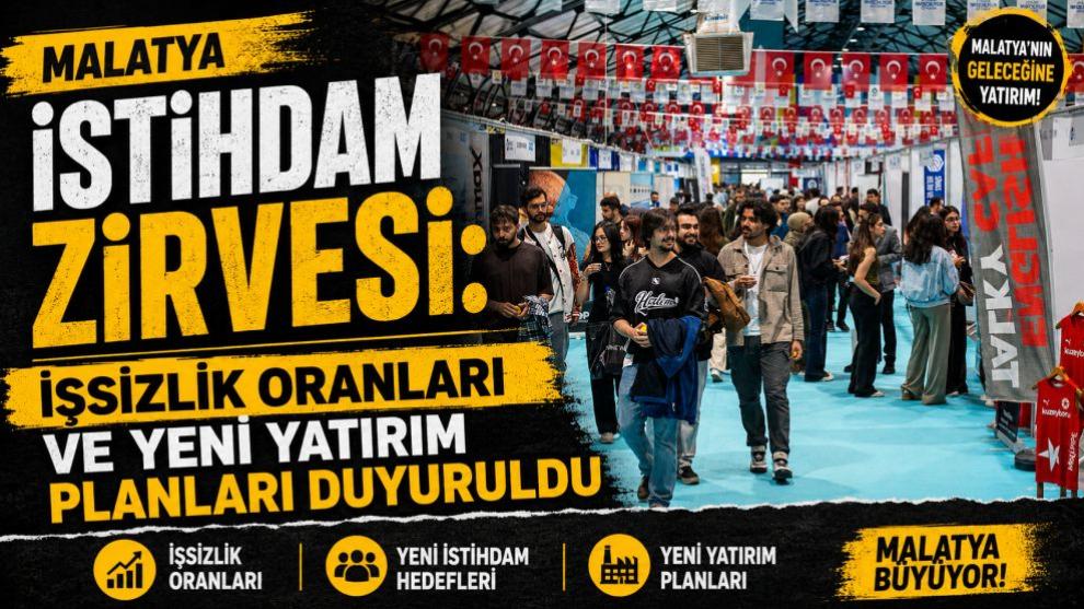 Malatya İstihdam Zirvesi: İşsizlik Oranları ve Yeni Yatırım Planları Duyuruldu
