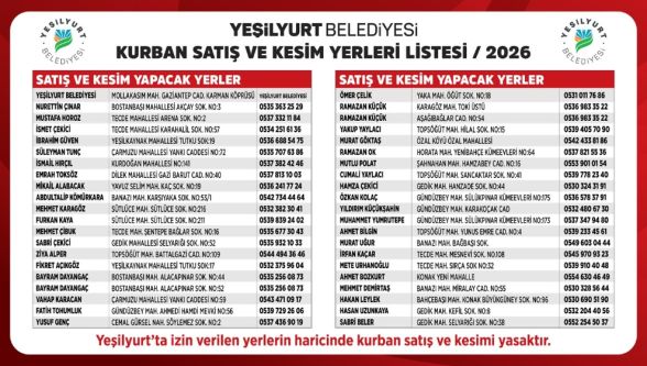 Vatandaş rahat nefes aldı: Kurban ibadeti için 41 temiz nokta hazırlandı