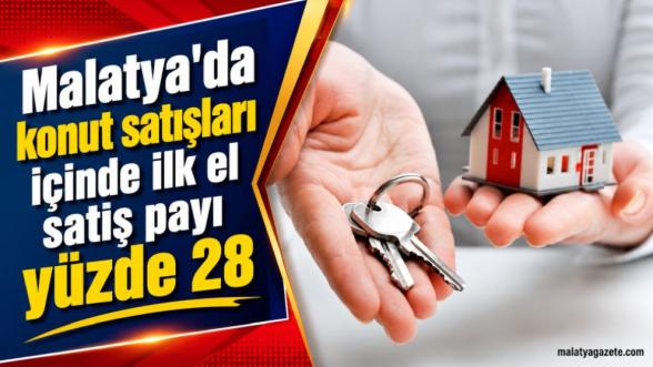 Malatya'da konut satışları içinde ilk el satış payı yüzde 28