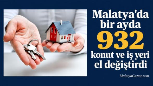 Malatya'da bir ayda 932 konut ve iş yeri el değiştirdi