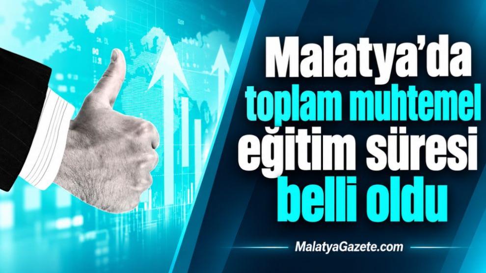Malatya'da toplam muhtemel eğitim süresi belli oldu